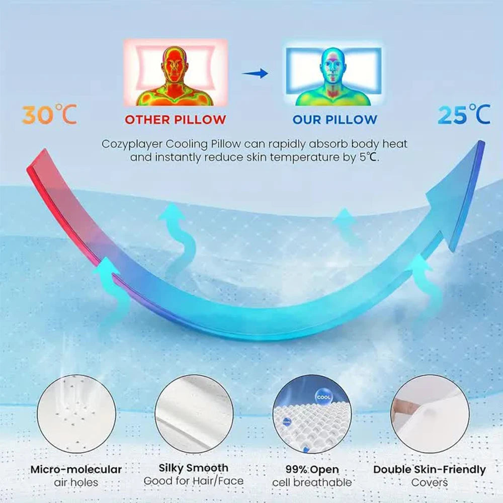 Élu Cervical Support Pillow — Memory Foam Contour Design